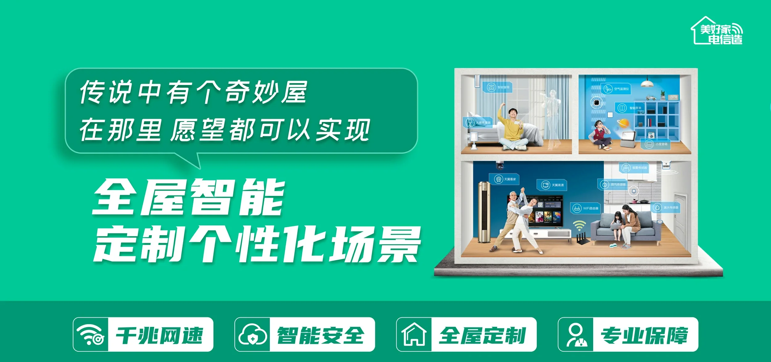 中国电信 国营坝王岭林场电信宽带 宽带套餐